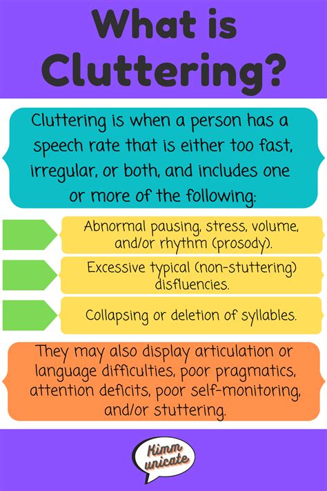 Cluttering in Tagalog.